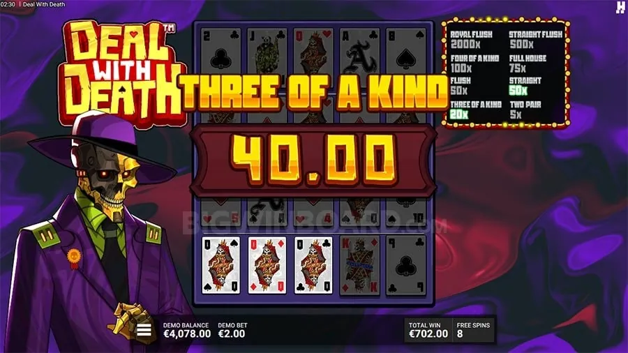 Online slots strategy